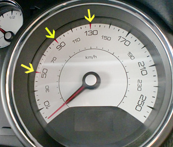 スピードメーターの秘密