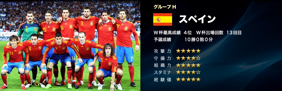 今日から　2010　FIFA　W杯南アフリカ大会　開催月です！！