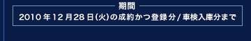 プジョーは今年創立２００周年