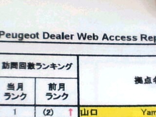 ブログで　また　また　やりました！