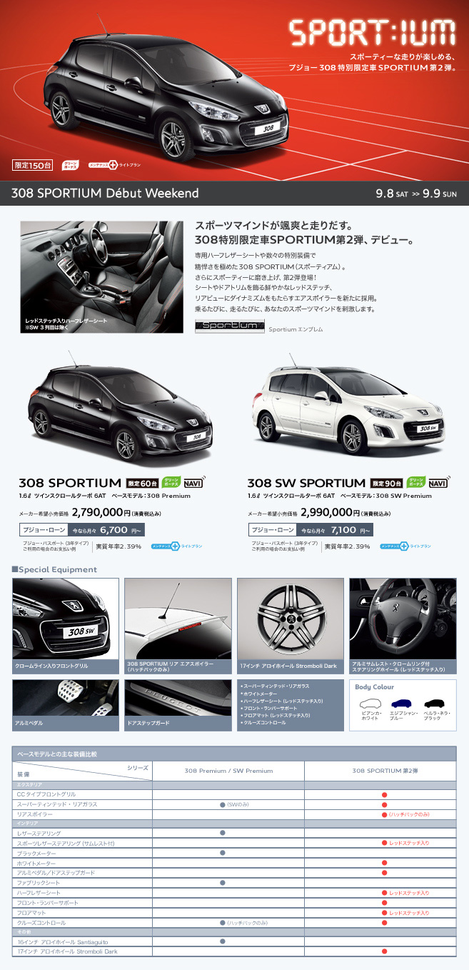 明日はいよいよSportiumフェアー