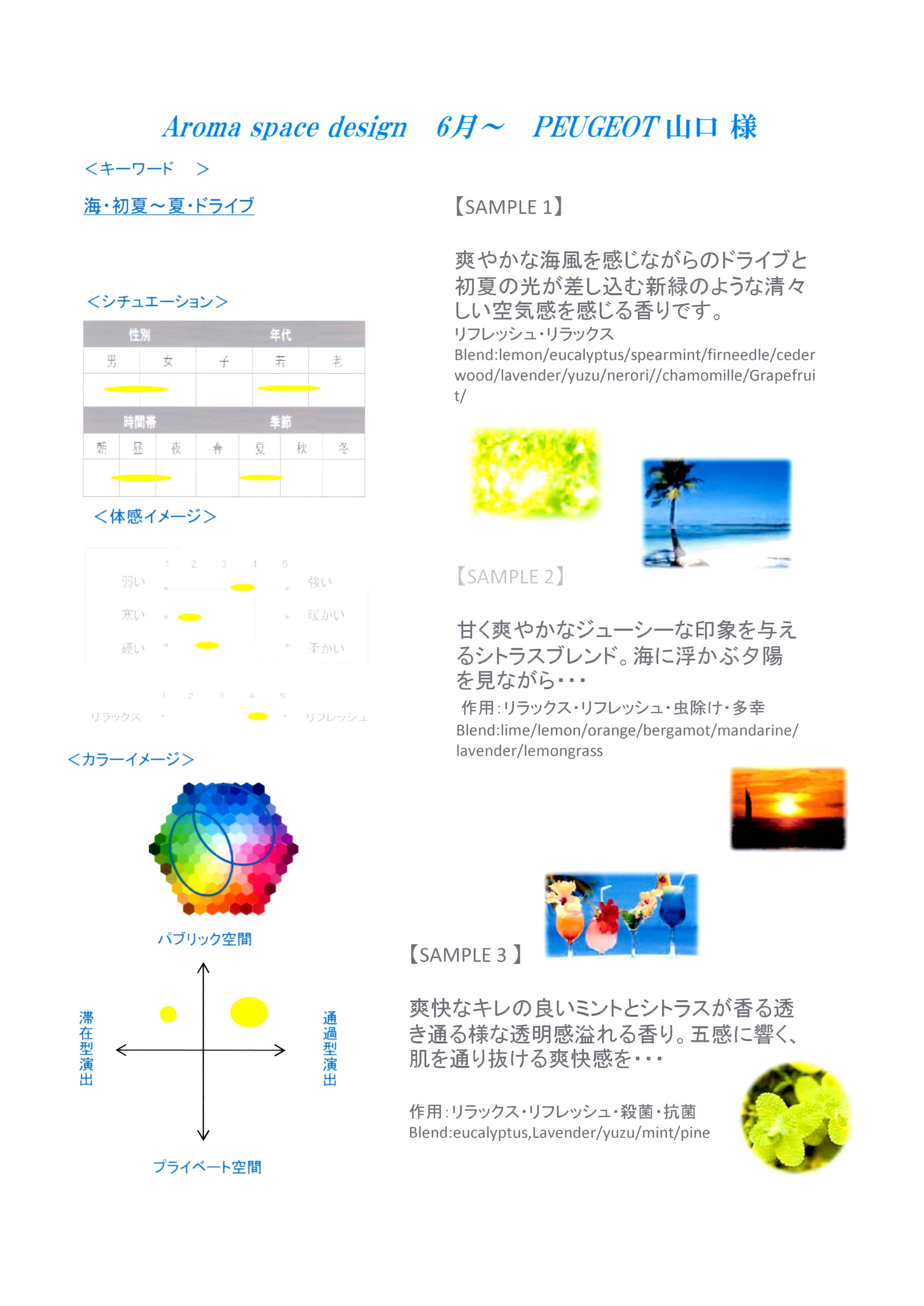 6月の香り