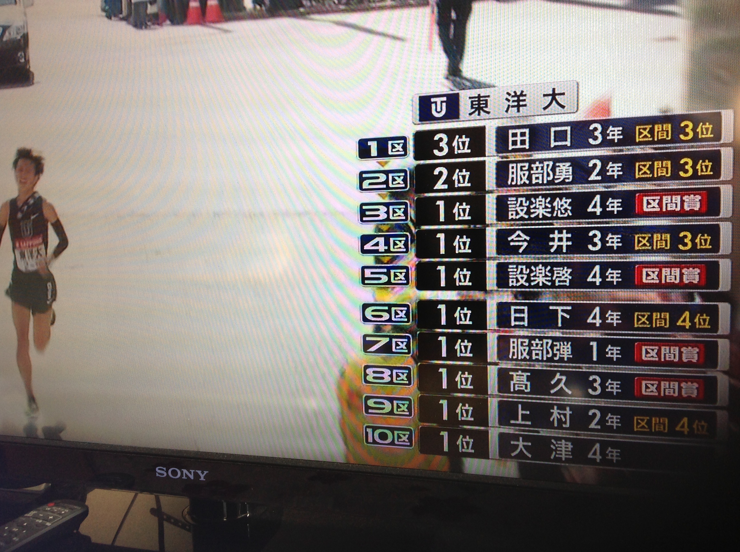 我が母校がやってくれました !