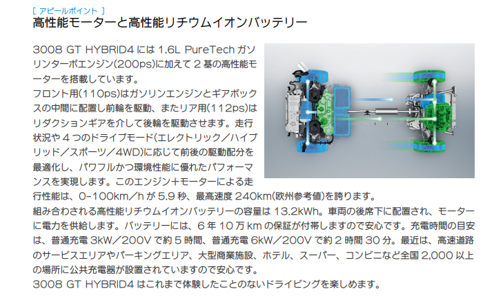 夏のバカンスはプジョーで！