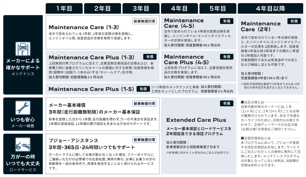 クリーンエネルギー自動車導入促進補助金 申請受付終了見込み時期について 