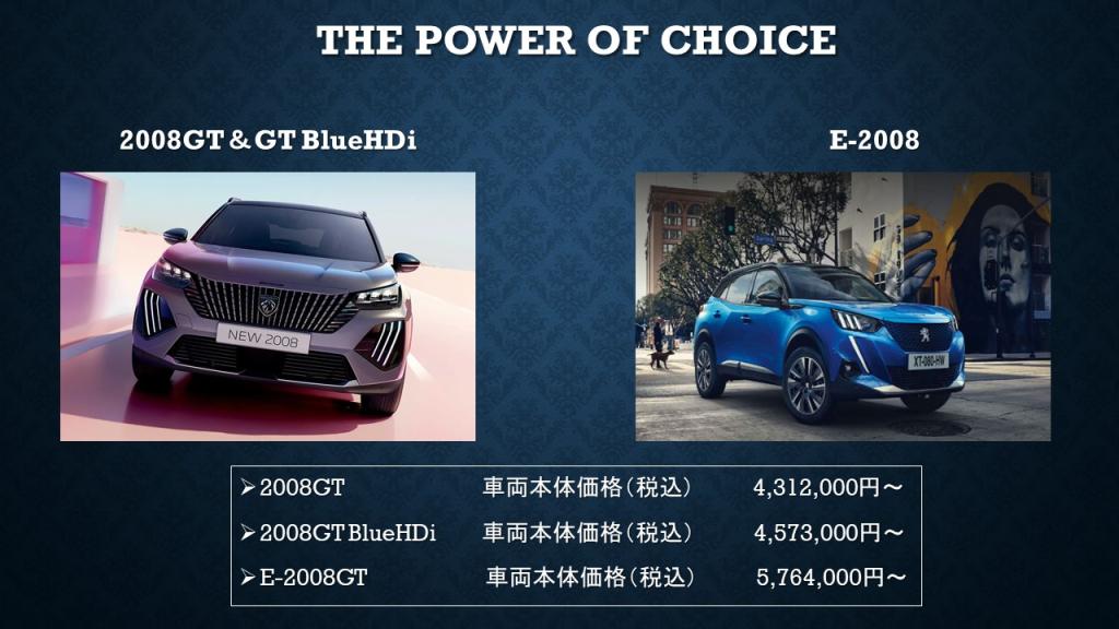 THE POWER OF CHOICE